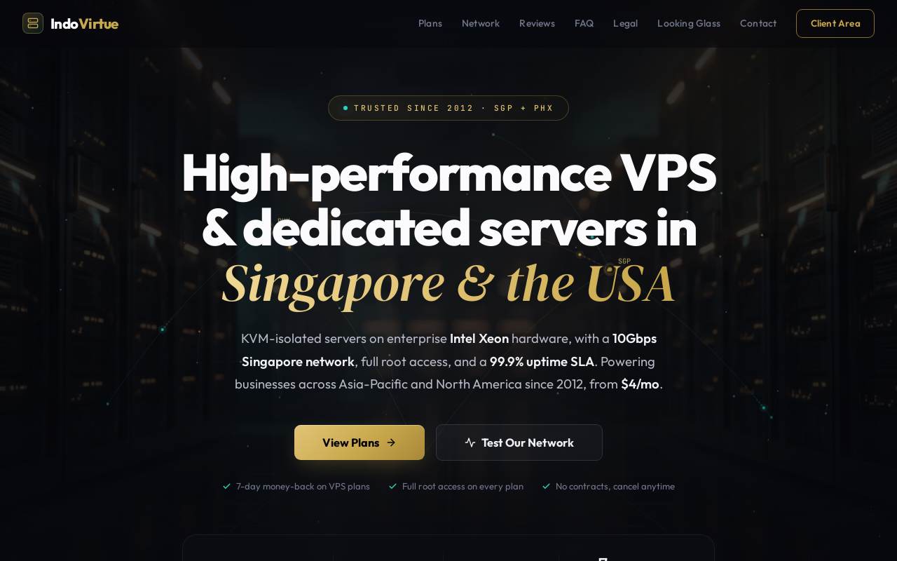 IndoVirtue 官网截图